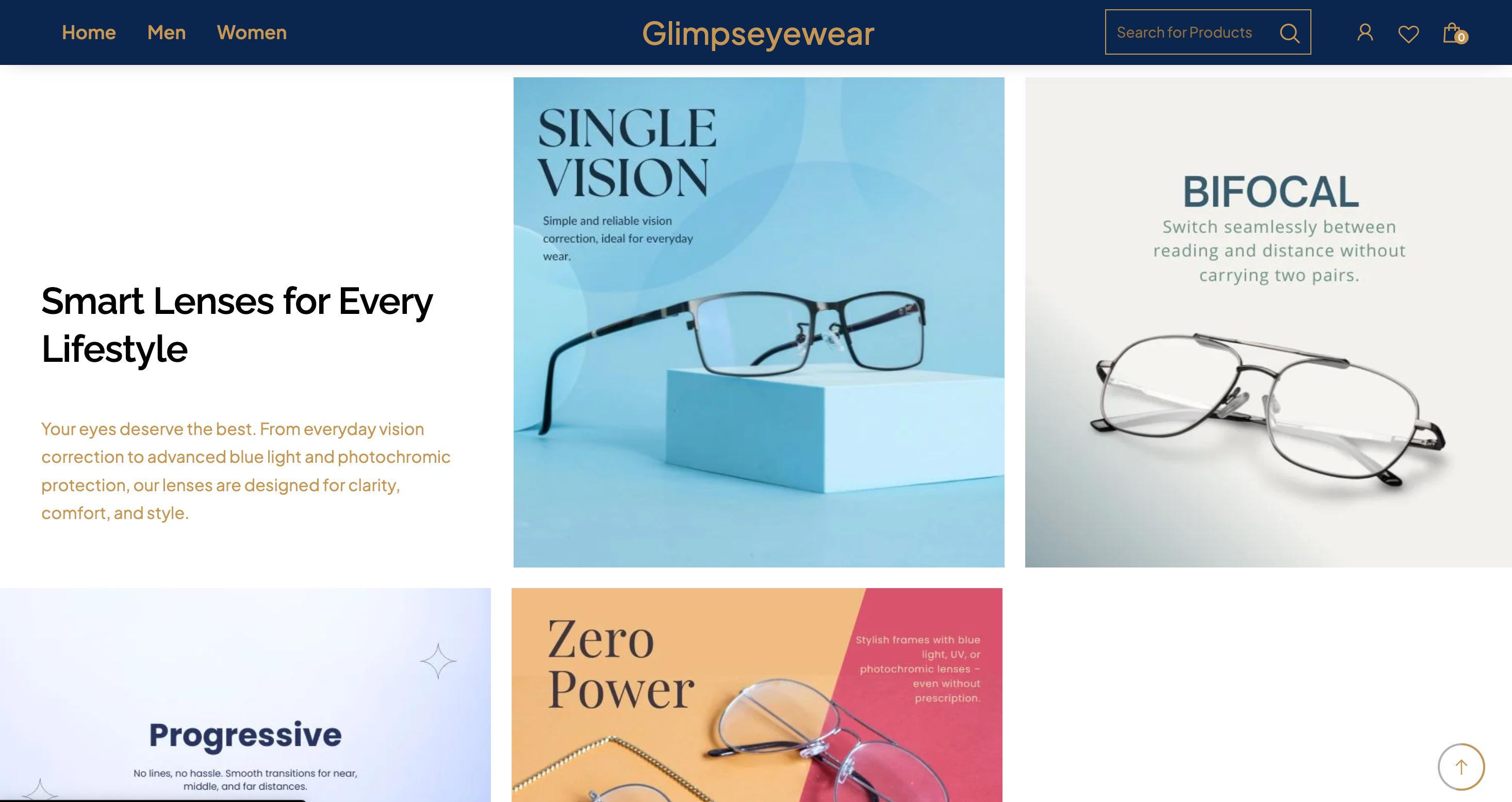 Glims Eyewear